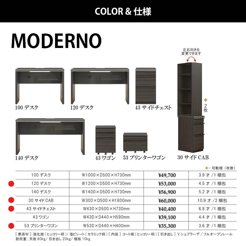 シギヤマ家具工業 デスク4点セット 120デスク/43サイドチェスト/30