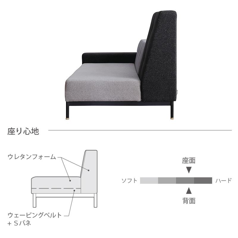 CRUSH CRASH PROJECT ソファ 2.5人掛け テット TET 2.5P テット