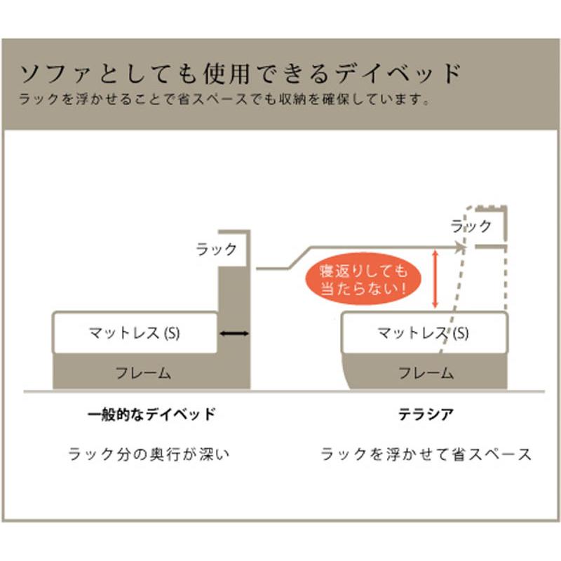 シギヤマ家具工業 デイベッド S シングルベッド 収納付き 壁面ワイド