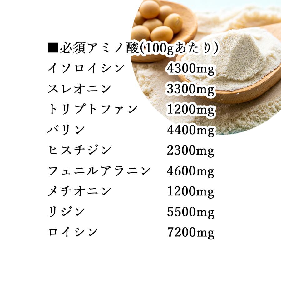純正プロテイン 500g×4個 ソイ 大豆 プロテイン 無添加 女性 高齢者の画像