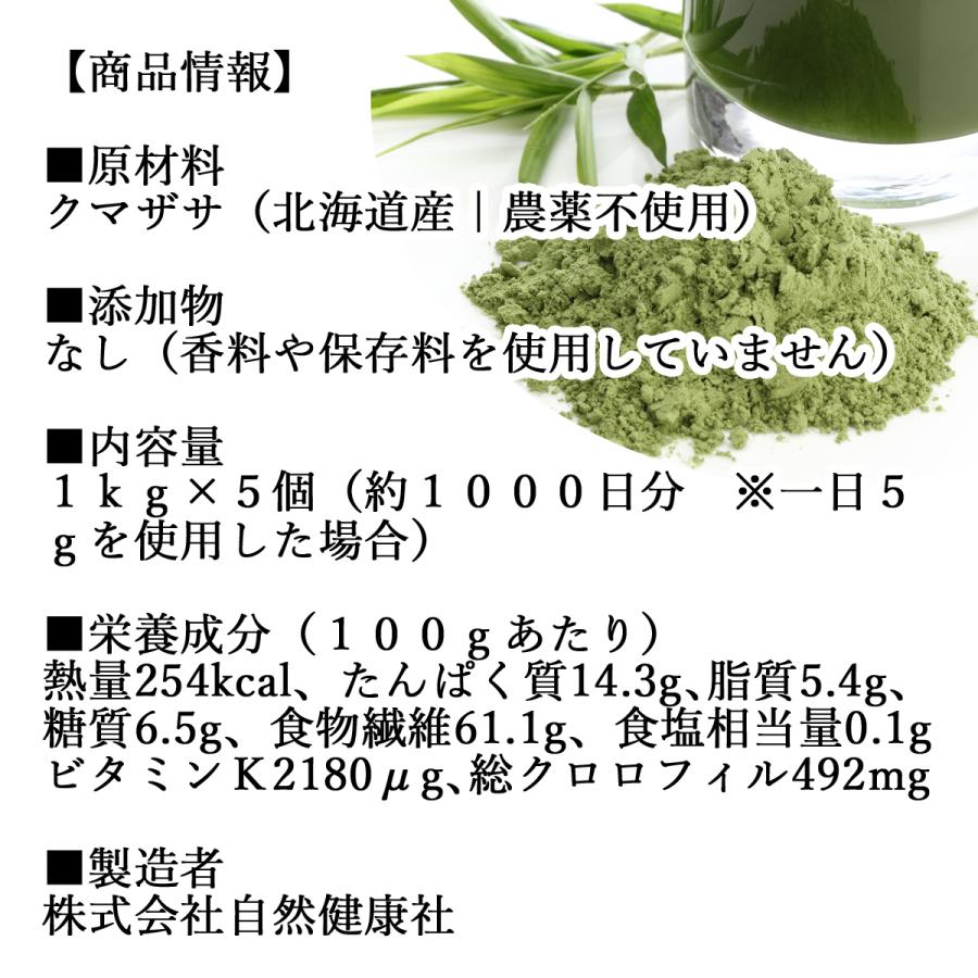クマザサ青汁粉末 1kg×5個 熊笹 パウダー クマザサ茶 熊笹茶 国産の画像