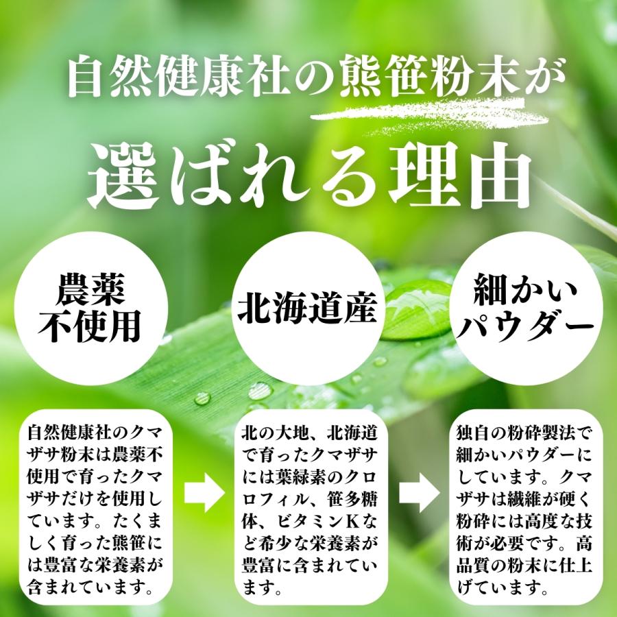 クマザサ青汁粉末 1kg×5個 熊笹 パウダー クマザサ茶 熊笹茶 国産の画像