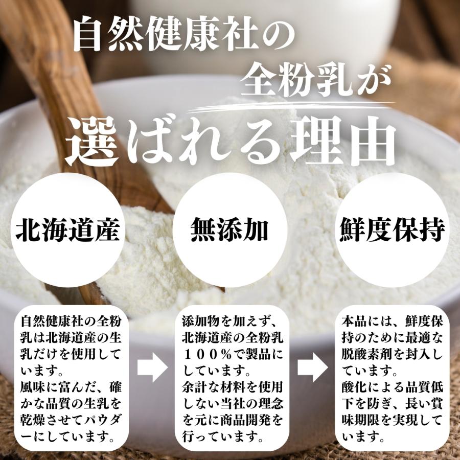 全粉乳 1kg×3個 全脂粉乳 国産 無添加 100% 牛乳 粉末_3