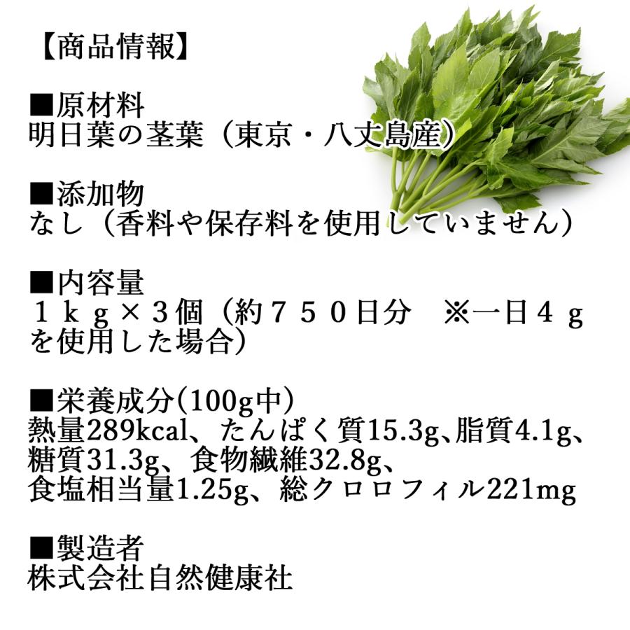 値引 明日葉粉末 1kg 3個 明日葉 パウダー 青汁 粉末 国産 八丈島産 高い素材 Www Thedailyspud Com