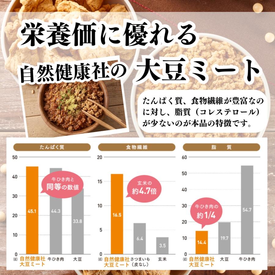 大豆ミート 1kg×10個 ミンチ 国産 業務用 北海道産 大豆 100% 無添加 そぼろタイプ_6