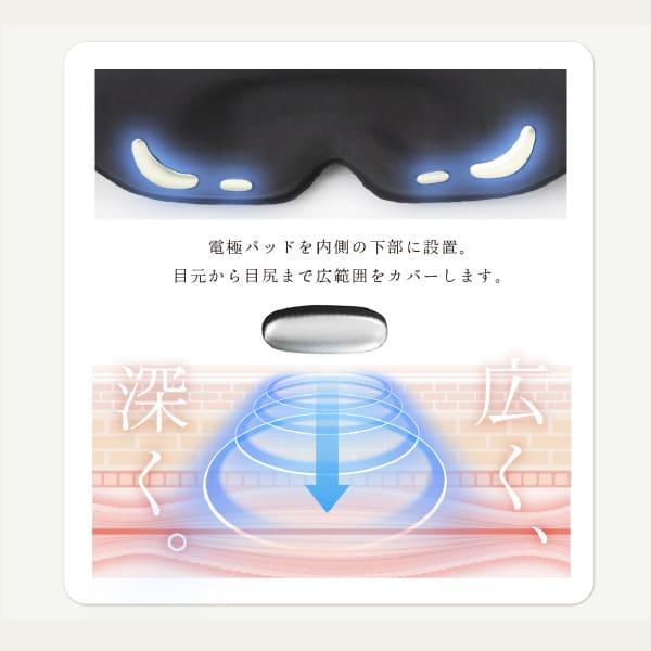 WAVEWAVE EMS HEAT EYE 目もとエステ アイマスク 目元エステ 癒し 目元ケア 温熱 アイケア ストレッチ 目の周り ヒーター 温熱 温め｜hl1｜07