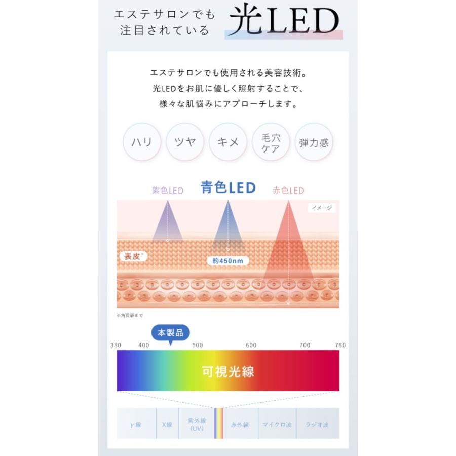 鼻美顔器 QNose キュノーズ 美顔器 EMS 鼻 クリップ 美鼻補整器具 矯正 補整 矯正器具 高く 鼻クリップ ノーズクリップ 鼻プチ ペチャ鼻の画像