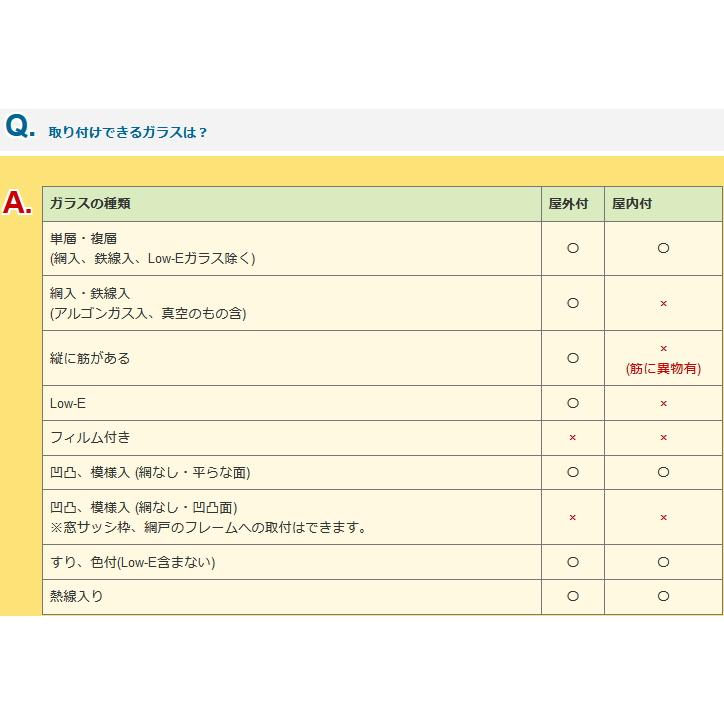セキスイ 即納 遮熱クールアップ 6枚セット 遮光シート SEKISUI 積水