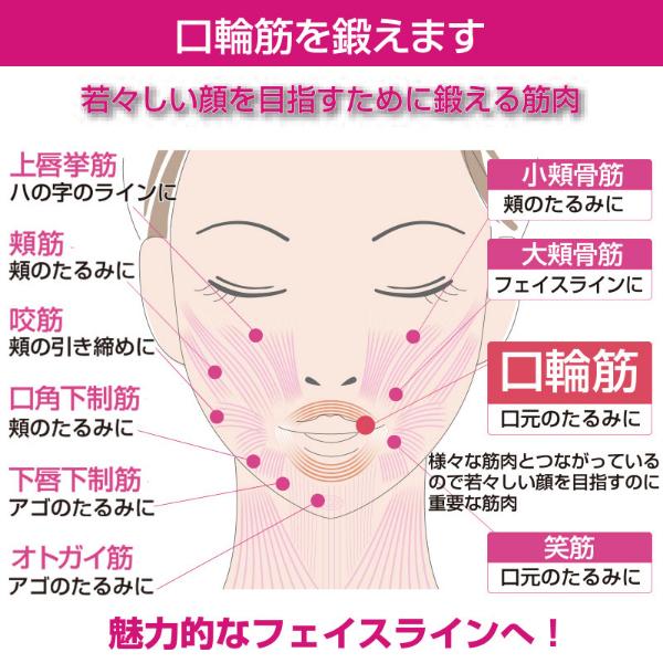 NEWフェイシャルリフトアトワンス 防水式 表情筋トレーニング表情筋 頬