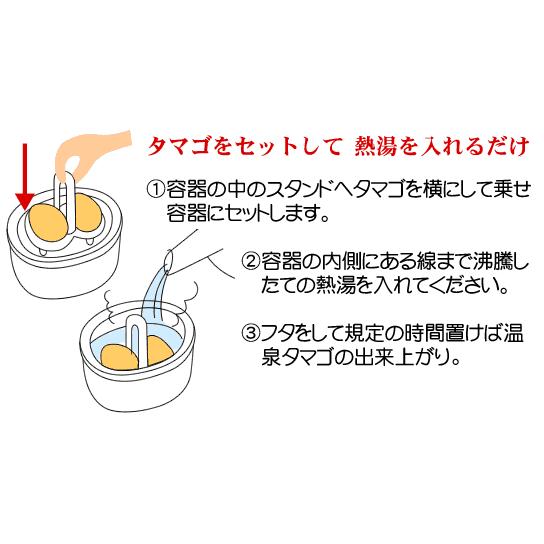1温泉たまごマンストラップ 10個セット 1温泉たまごマンストラップ 10個セット 昭和鶏卵 温泉たまご 10