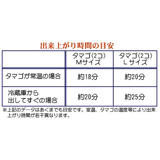 温泉たまごマンストラップ 10個セット Amazon｜セイエイ(Seiei) 【新】【 温玉ごっこ 4個用 18536