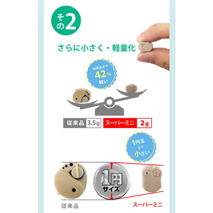 超小型集音器 スーパーミニ 片耳1個 耳穴式 耳あな式 電池式 集音機