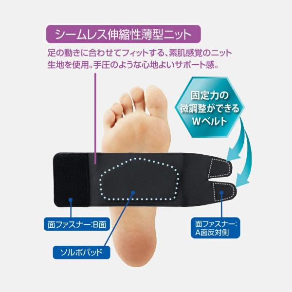ソルボフットサポーター 1足入 ブラック ソルボ フットサポーター SORBO サポーター 薄型 浮き指 足 親指 外反母趾 扁平足 立ち仕事 | SORBOTHANE | 02