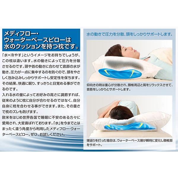 ウォーターベース ファイバーピロー 枕 ピロー 寝具 水 まくら
