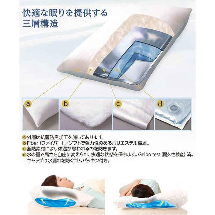 ウォーターベース ファイバーピロー 枕 ピロー 寝具 水 まくら