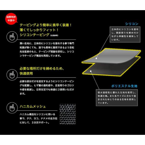 HOLZAC 手首サポーター 1枚入 手首用 サポーター 健康手首 対策 手首用サポーター TOSCOM ホルザック シリコン テーピング | HOLZAC | 04