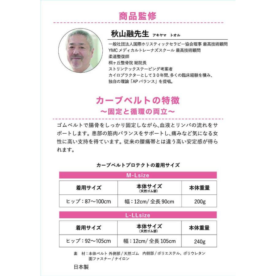 骨盤ベルト カーブベルトプロテクト 骨盤用 サポーター 辻希美 辻ちゃん 骨盤補正固定バンド ベルト 骨盤ケア 骨盤矯正 骨盤 産後 ゆがみ 矯正_3