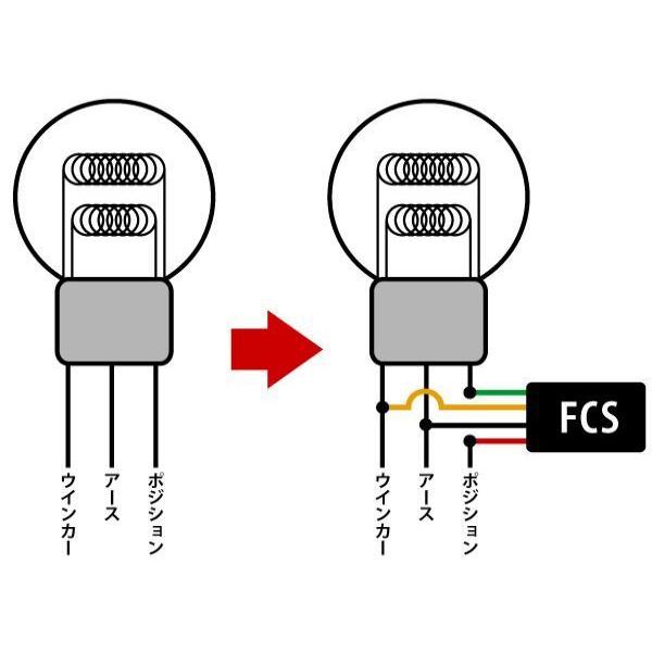 【即納/計2個セット】汎用 FCSリレー ウインカー カットリレー FCS-12 ハイフラ 車検 改善 輸入車 アメ車 ハマー シボレー フォード C/K CK |  | 01