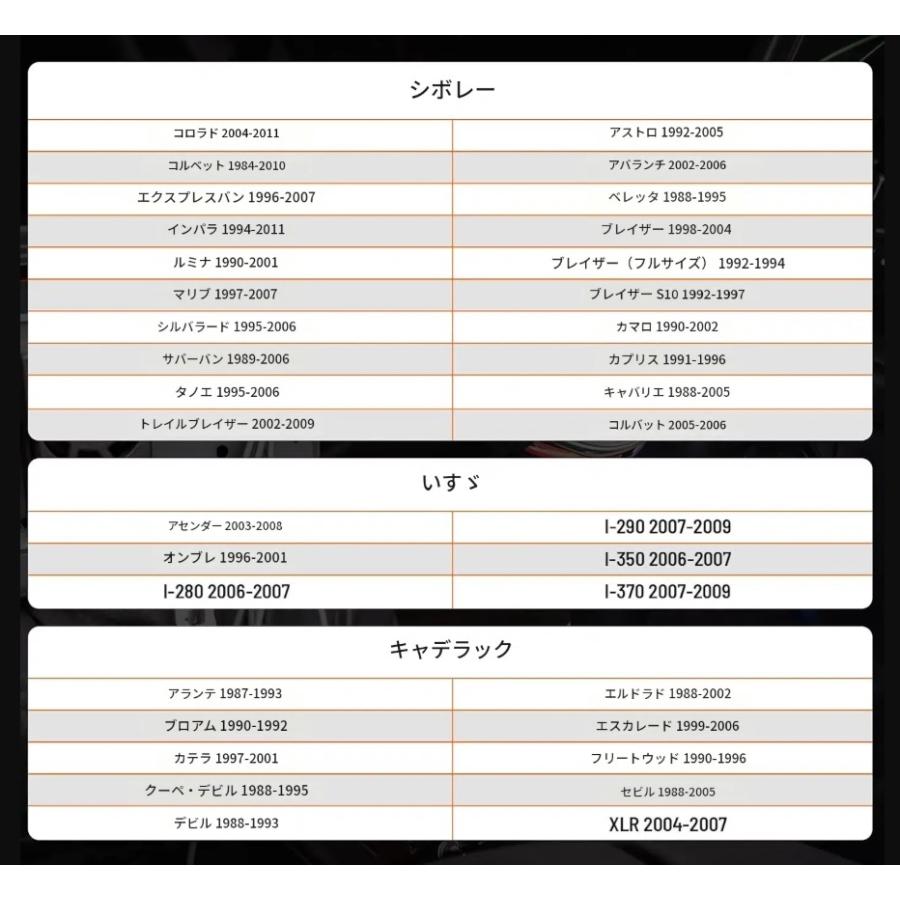 【ラジオ/アンテナ変換アダプター】GM汎用 DIN 社外カーオーディオ ナビ シボレー キャデラック コルベット タホ トレイルブレイザー | HUMMER | 06