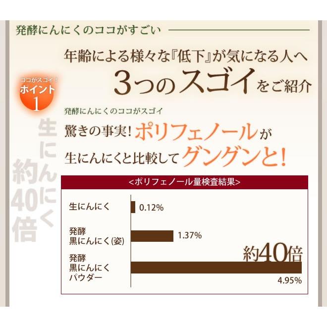 五黒撰/お試し1週間分ポスト投函代引き不可発酵黒にんにく含有食品黒ニンニク｜hltstore｜07