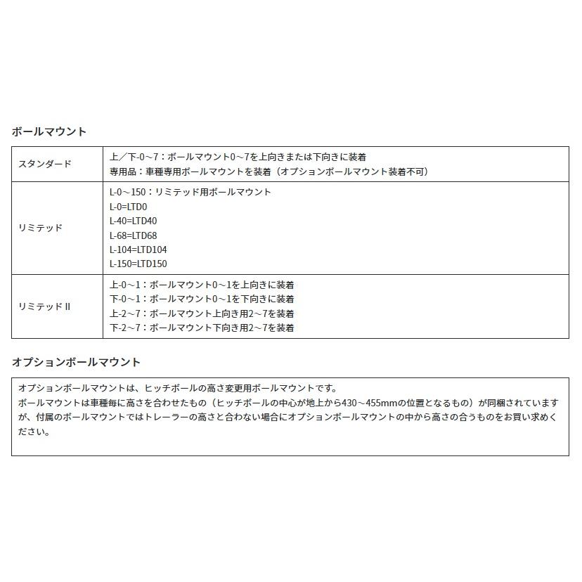 SUNTREX サントレックス  ヒッチメンバーSTD ジープ J50系 汎用ハーネス付 Cクラス G-219 ※個人宅不可の画像