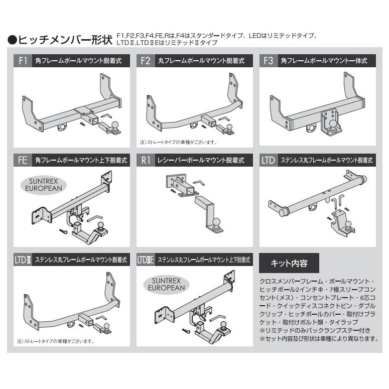 SUNTREX サントレックス  ヒッチメンバーSTD ランドクルーザー 70系（バン） 汎用ハーネス付 Cクラス G-219 ※個人宅不可の画像