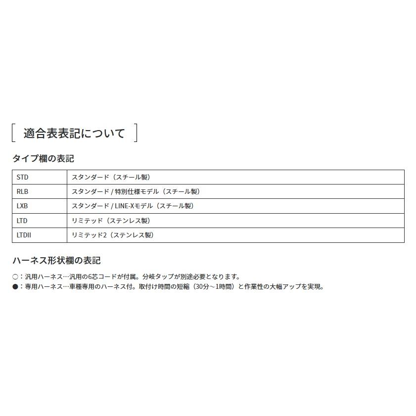 SUNTREX サントレックス  ヒッチメンバーSTD ランドクルーザー プラド 120系 汎用ハーネス付 Cクラス G-393 ※個人宅不可の画像
