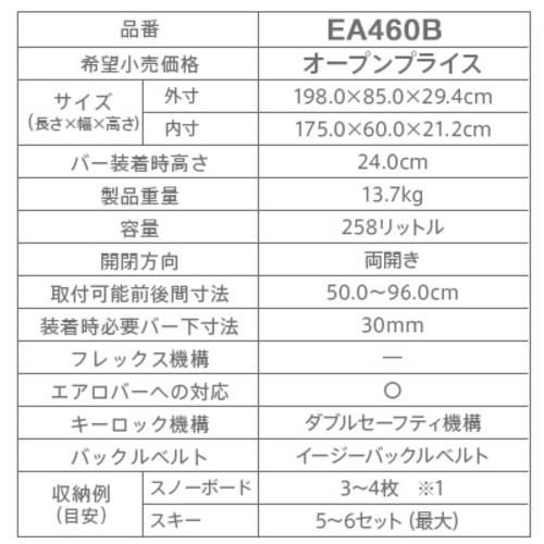 TERZO テルッツォ　ルーフボックス　GRANFORMA REGULAR(グランフォーマ　レギュラー）ブラック　EA460B　※個人宅不可 | TERZO | 11