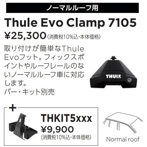 THULE スーリー　ベースキャリアセット　アルファード/ヴェルファイア　30系　　スライドバー_1