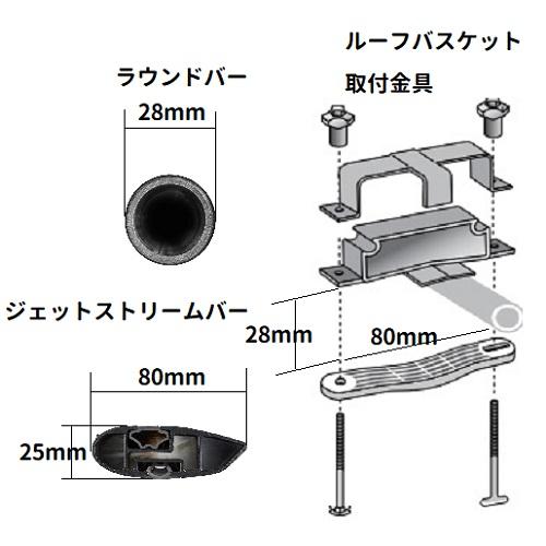 YAKIMA ヤキマ ルーフラック/ルーフバスケット スキニーウォーリアー 延長用エクステンション + ストレッチネット付 正規品の画像