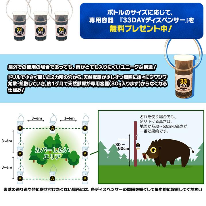 天然100%野生オオカミ(ウルフ)尿 害獣対策 熊イノシシ鹿ハクビシン猿タヌキ野良猫 ウルフピー同内容同品質品 アニマルピーNo.1 大ボトル(900g入り)の画像