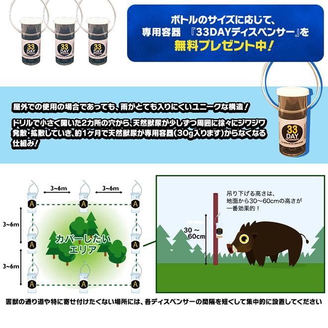 アニマルピー(ウルフピー)専用容器 33DAYディスペンサー 付属品(中)セット(12個) |  | 07