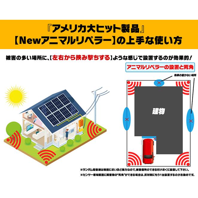 Sale 67 Off 撃退マシーン ドットコム超音波などで害鳥 害獣撃退 乾電池でも使用可 防水 カラス鳩イノシシ野良猫ハクビシン鼠イタチ鹿コウモリ駆除 アニマルリペラー標準タイプst628 Igapora Ba Gov Br