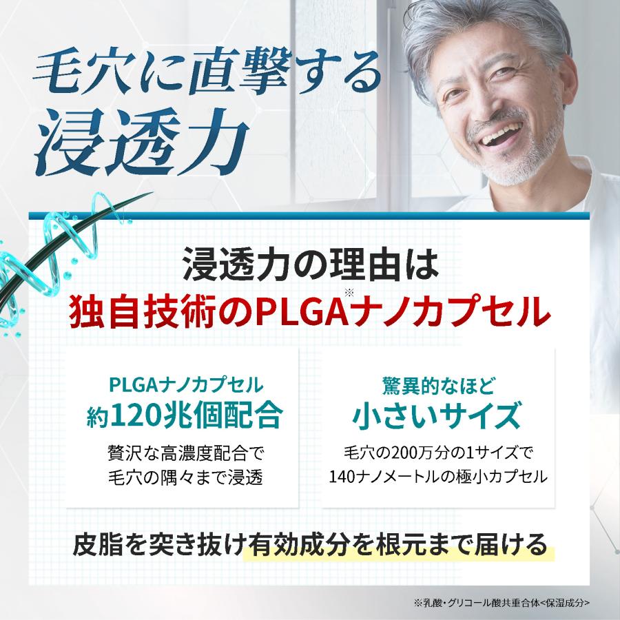 育毛剤 ホソカワミクロン 薬用ナノインパクト8 男性用 正規品 公式