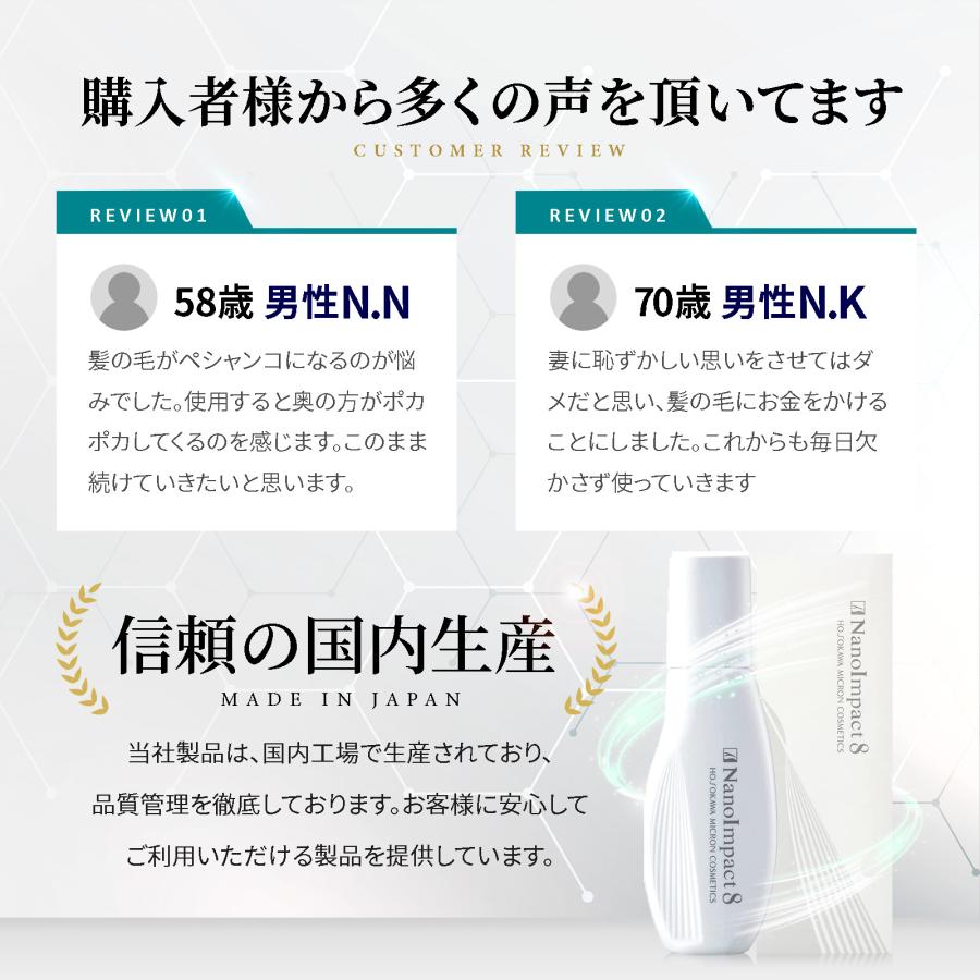 育毛剤 ホソカワミクロン 薬用ナノインパクト8 男性用 正規品 公式