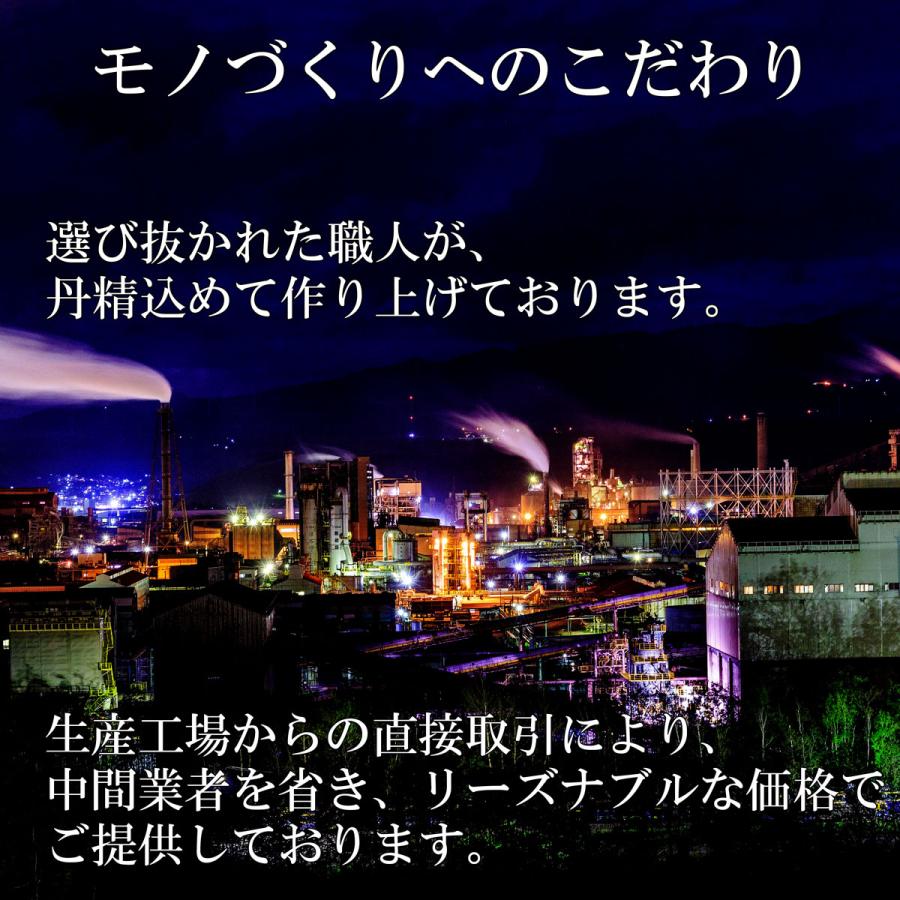 ヒールプロテクター ヒール ソール ガード スニーカー シューズ 靴 靴底 保護 シールド プロテクター かかと 補修 補強 ナイキ ジョーダン1 NIKE jordan 1 dunk｜hmd｜17