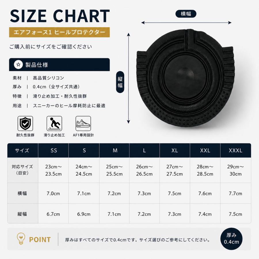 ヒールプロテクター ヒール ソール ガード スニーカー シューズ 靴 靴
