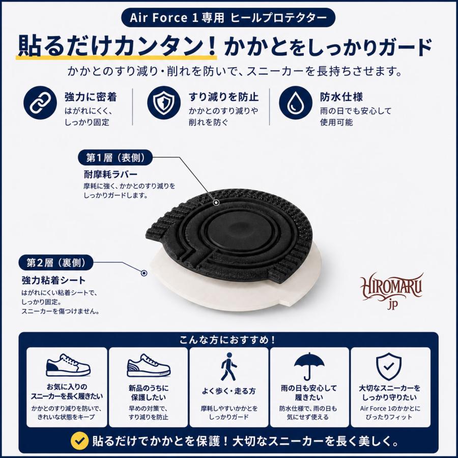 ヒールプロテクター ヒール ソール ガード スニーカー シューズ 靴 靴