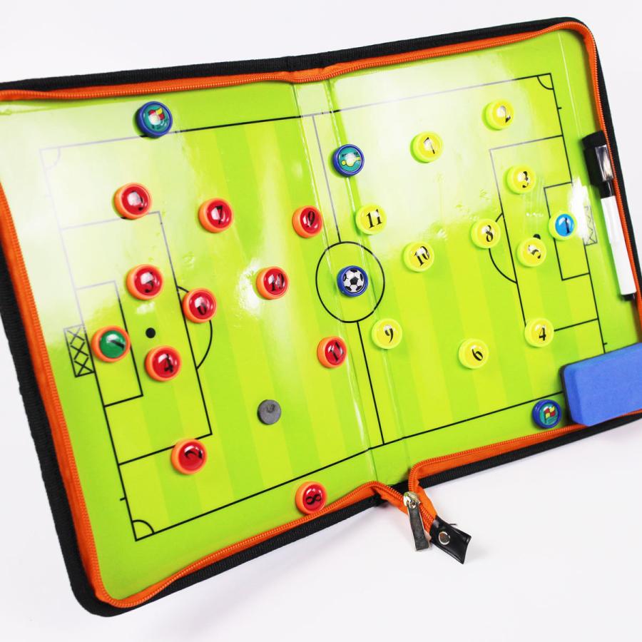 専用　アディダス　サッカータクティクスボード　コーチングバインダー&作戦盤 楽天市場】フットサル チャック式 作戦盤 折りたたみ