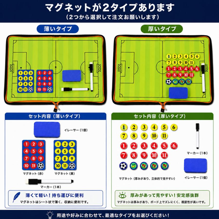 サッカー フットサル ボール チャック式 作戦盤 【名前シール付き