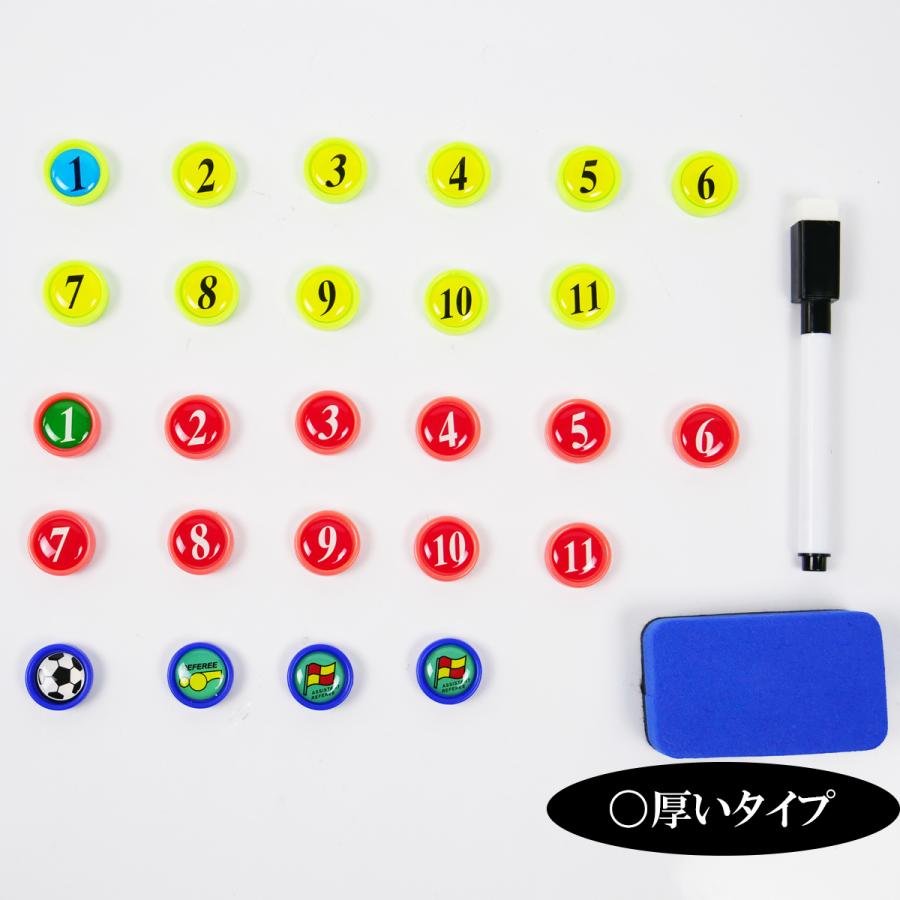 送料無料 サッカー フットサル ボール チャック式 作戦盤 折りたたみ タクティクス コーチング ボード ペンセット Tb S C Hmdヤフーshop 通販 Yahoo ショッピング