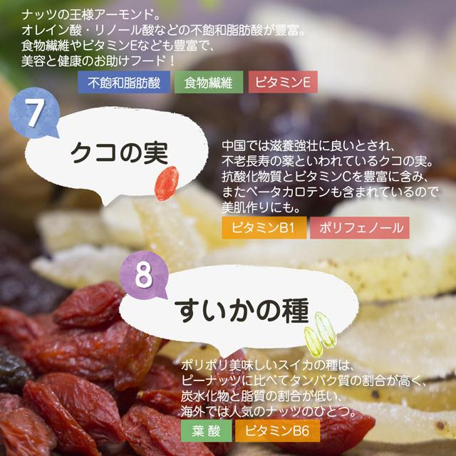 ミックスナッツ ナッツ ドライフルーツ 健康菓集 フルーツ 送料無料 種 カシューナッツ アーモンド レーズン 2袋 食物繊維 シリアル Paypay Tポイント消化 Kkasyu2set Sss お取り寄せグルメ本舗 通販 Yahoo ショッピング