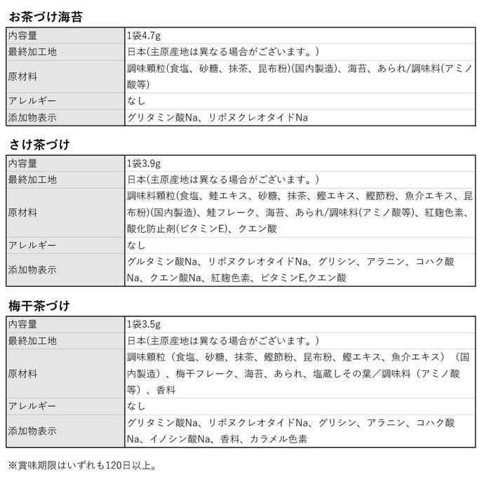 4種から 選べる 永谷園 お茶づけ海苔 30袋セット 【送料無料】 お茶漬け お茶づけ海苔 茶漬け 鮭茶づけ 梅干茶づけ paypay Tポイント消化｜hmgift｜11