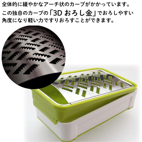 サンクラフト（SUNCRAFT） 快菜 スーパーおろし器 選べる2色 グリーン