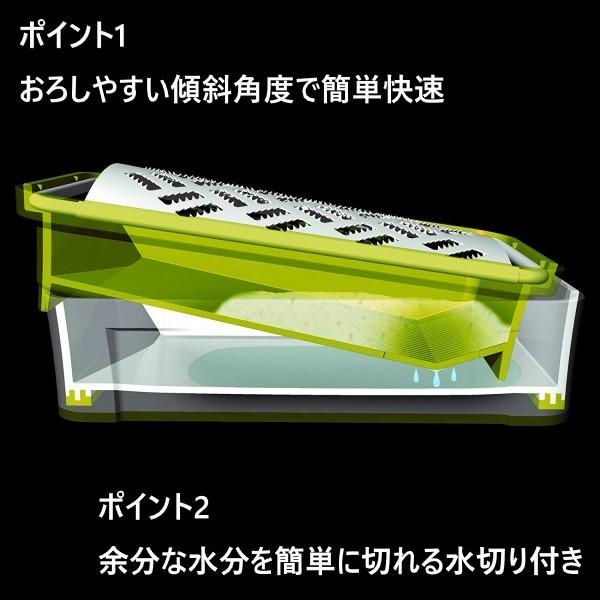 サンクラフト（SUNCRAFT） 快菜 スーパーおろし器 選べる2色 グリーン