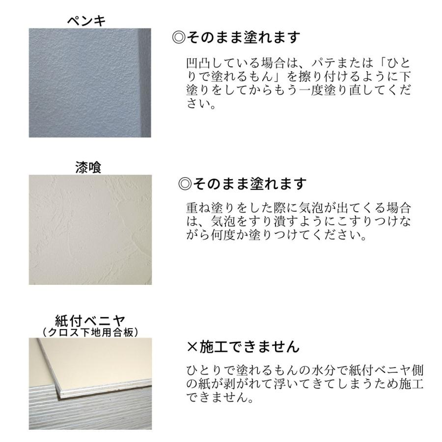 セット購入できます ひとりで塗れるもん 11kg 塗り壁材 壁用diy 漆喰 防カビ 壁紙の上からok 全12色 簡単施工 垂れにくい H 001 Hmt Net 通販 Yahoo ショッピング