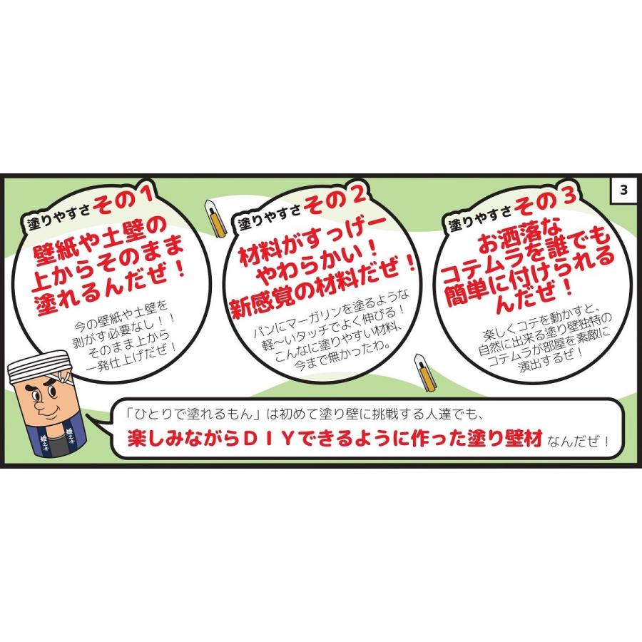 50 Off ひとりで塗れるもん 22kg 塗り壁材 壁用diy 漆喰 防カビ 壁紙の上からok 全12色 期間限定送料無料 Apac Org Ni