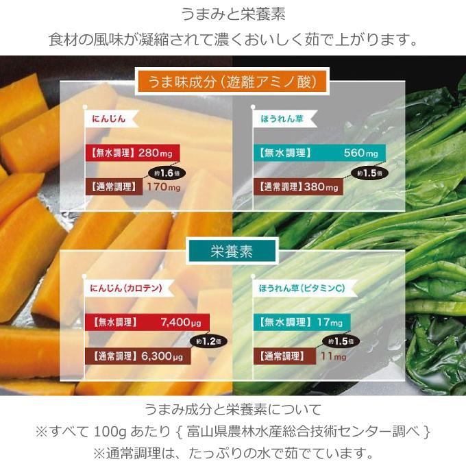北陸アルミニウム ほうろう鍋 HAMON 琺瑯鍋 薄桜 21cm ガス火用 北陸アルミニウム ほうろう鍋 HAMON 琺瑯鍋 薄桜 21cm ガス火用