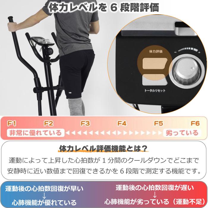 【成約済】【動作良好】アルインコ フィットネス クロストレーナー AFC1000 トレーニング　エクササイズ ALINCO FITNESS E1EZ0001 楽天市場】クロストレーナー トレックトレーナー1000 AFC1000