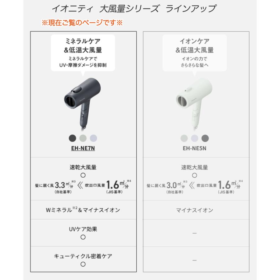 【新品未開封】パナソニック イオニティ ヘアードライヤー EH-NE7N-H イオニティ 2025年11月発売モデル パナソニック ヘアードライヤー EH